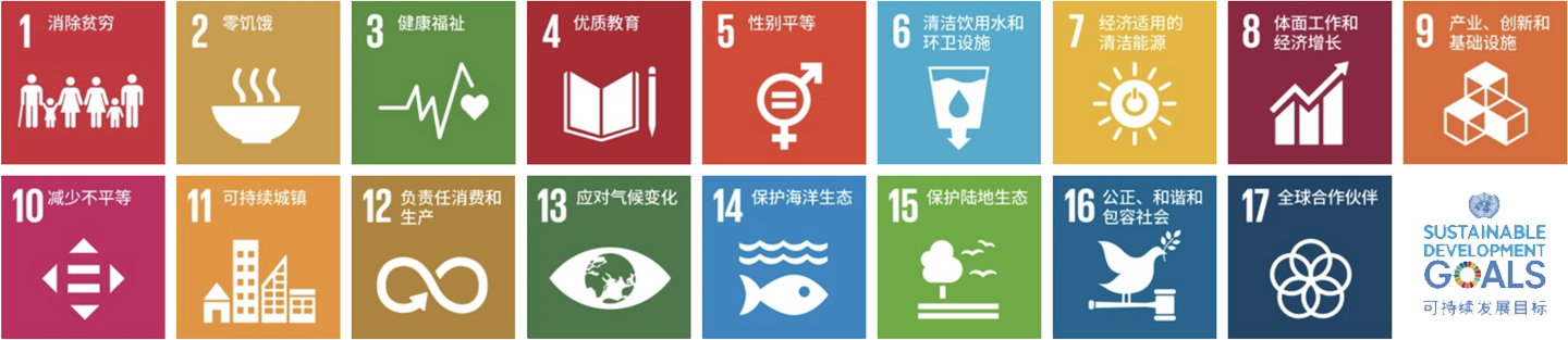 bat365在线体育登录支持联合国可持续发展目标